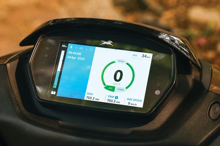 TVS iQube 2.2 road test, review